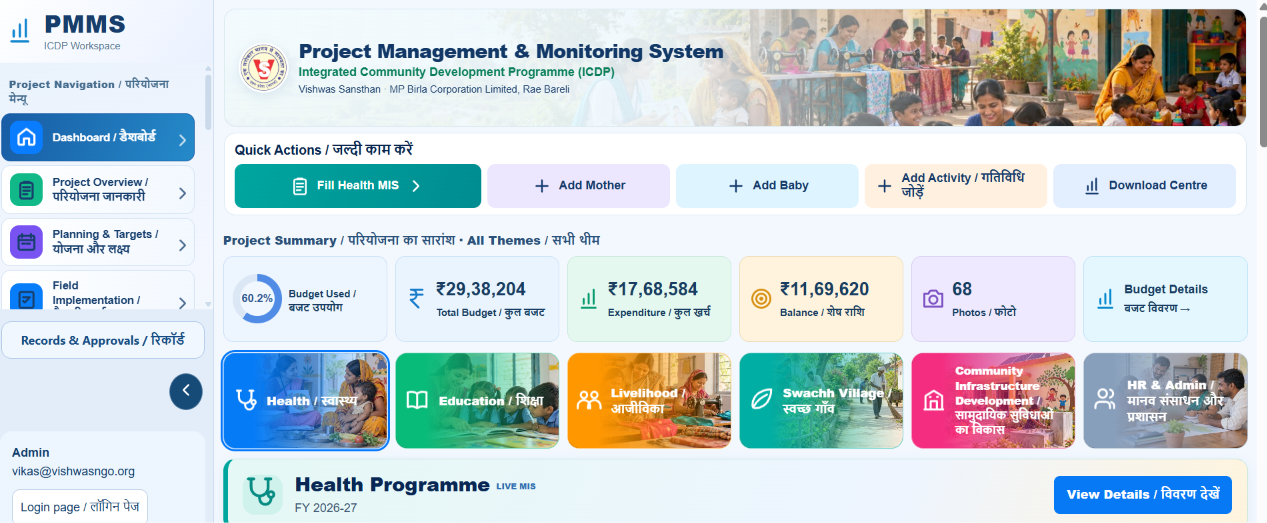 ICDP dashboard screenshot, 24 October 2026