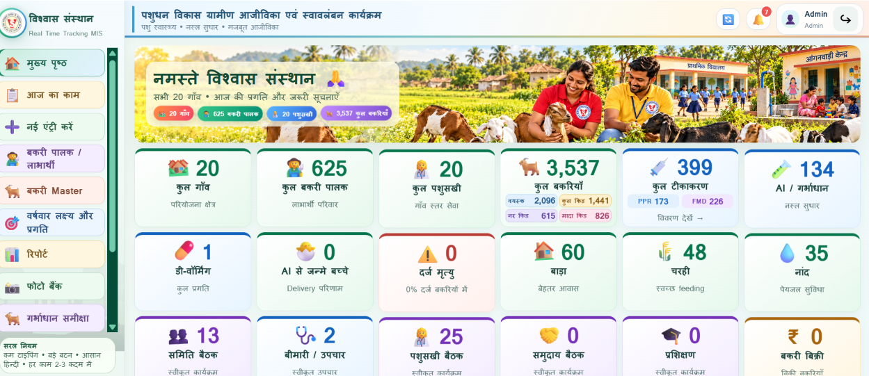 APF MIS dashboard screenshot, 24 October 2026